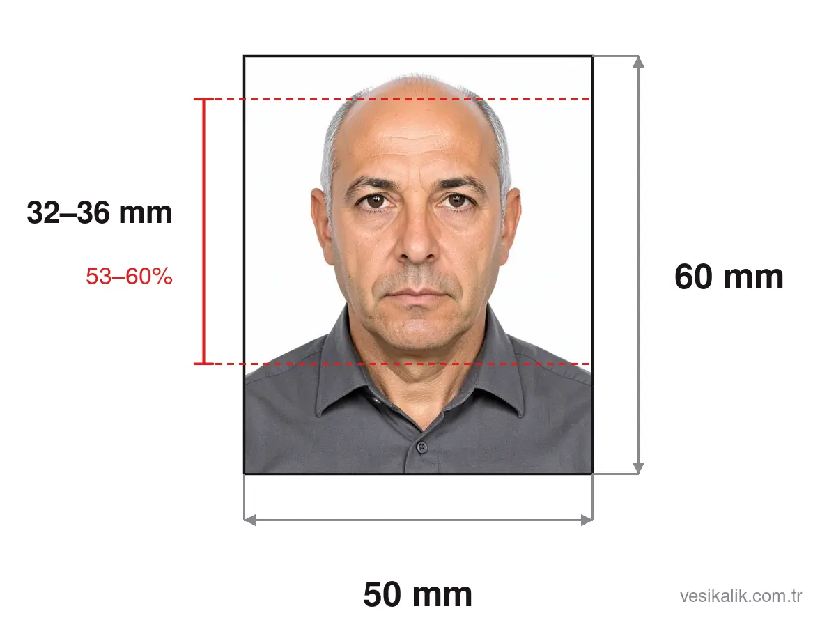 50×60mm Photo size diagram: 50×60 mm photo, head height 32–36 mm